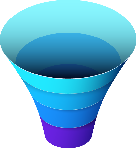 Sales and Marketing Funnel